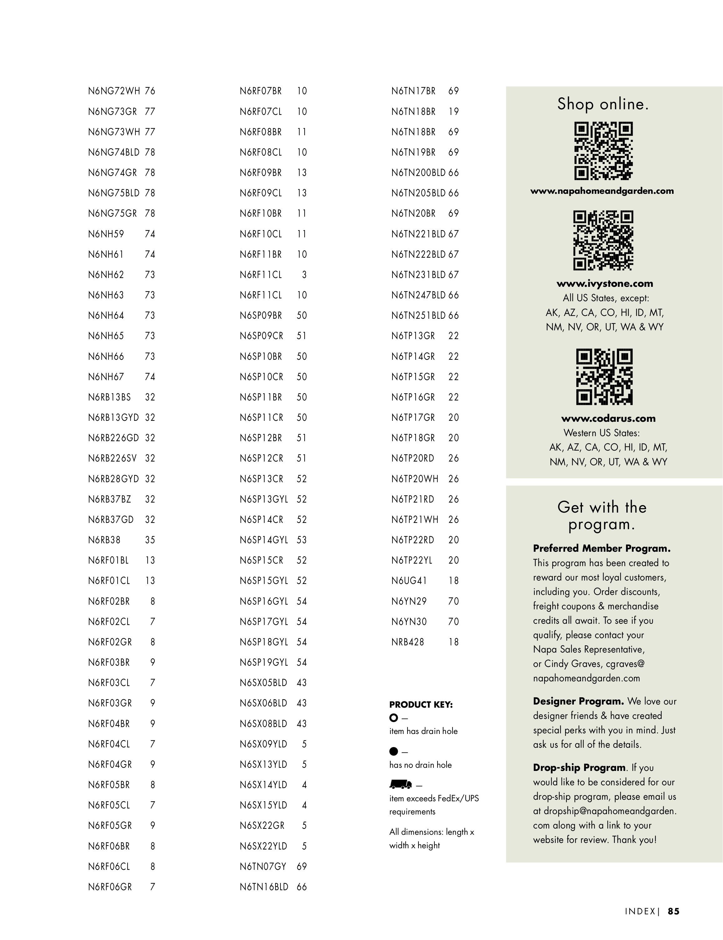 Napa Home & Garden Home and Garden Catalog Weekly Ad January 1 - December 31, 2026