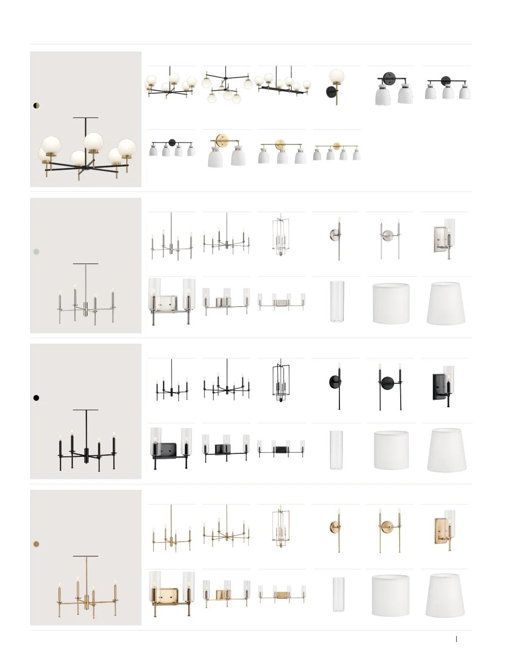 Progress Lighting Lighting Packages Catalog Weekly Ad January 1 - December 31, 2026