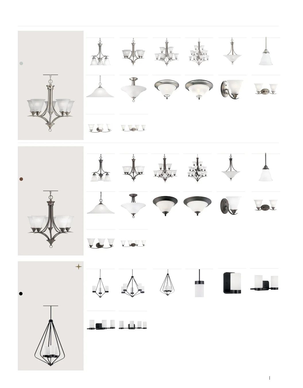 Progress Lighting Lighting Packages Catalog Weekly Ad January 1 - December 31, 2026