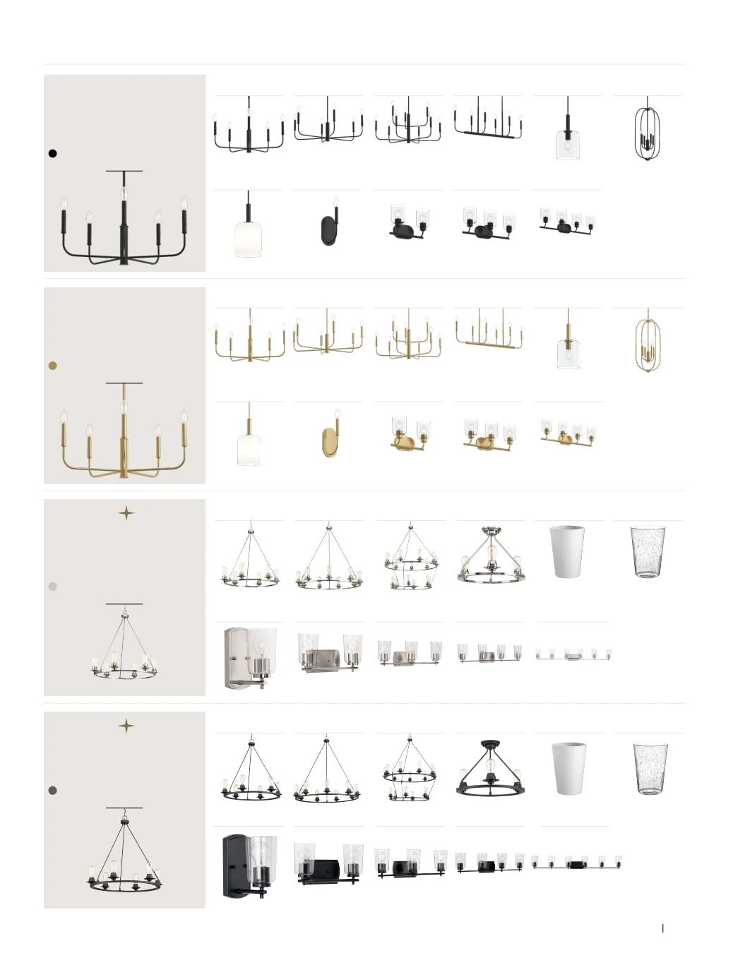 Progress Lighting Lighting Packages Catalog Weekly Ad January 1 - December 31, 2026