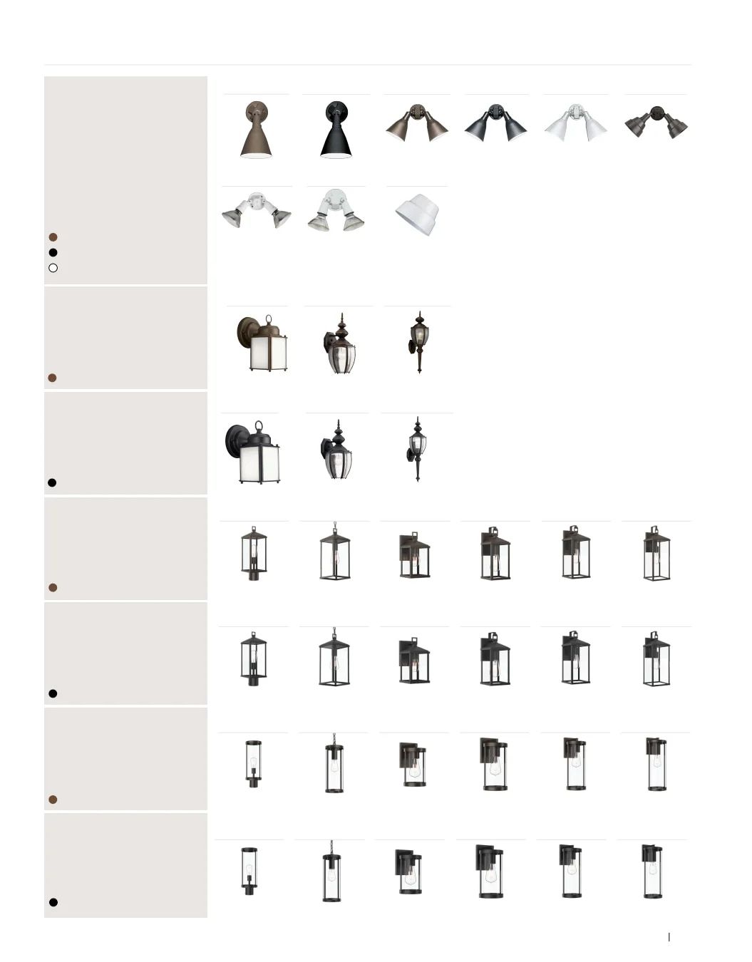 Progress Lighting Lighting Packages Catalog Weekly Ad January 1 - December 31, 2026