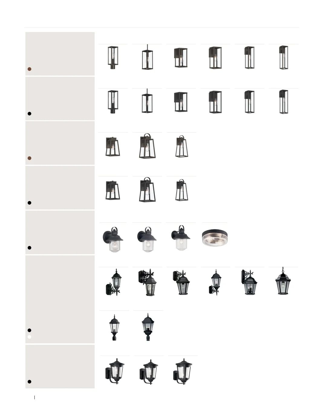 Progress Lighting Lighting Packages Catalog Weekly Ad January 1 - December 31, 2026