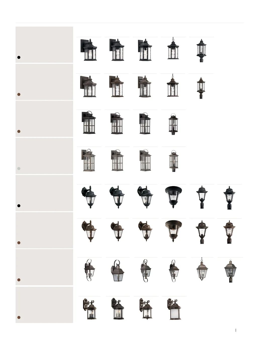 Progress Lighting Lighting Packages Catalog Weekly Ad January 1 - December 31, 2026