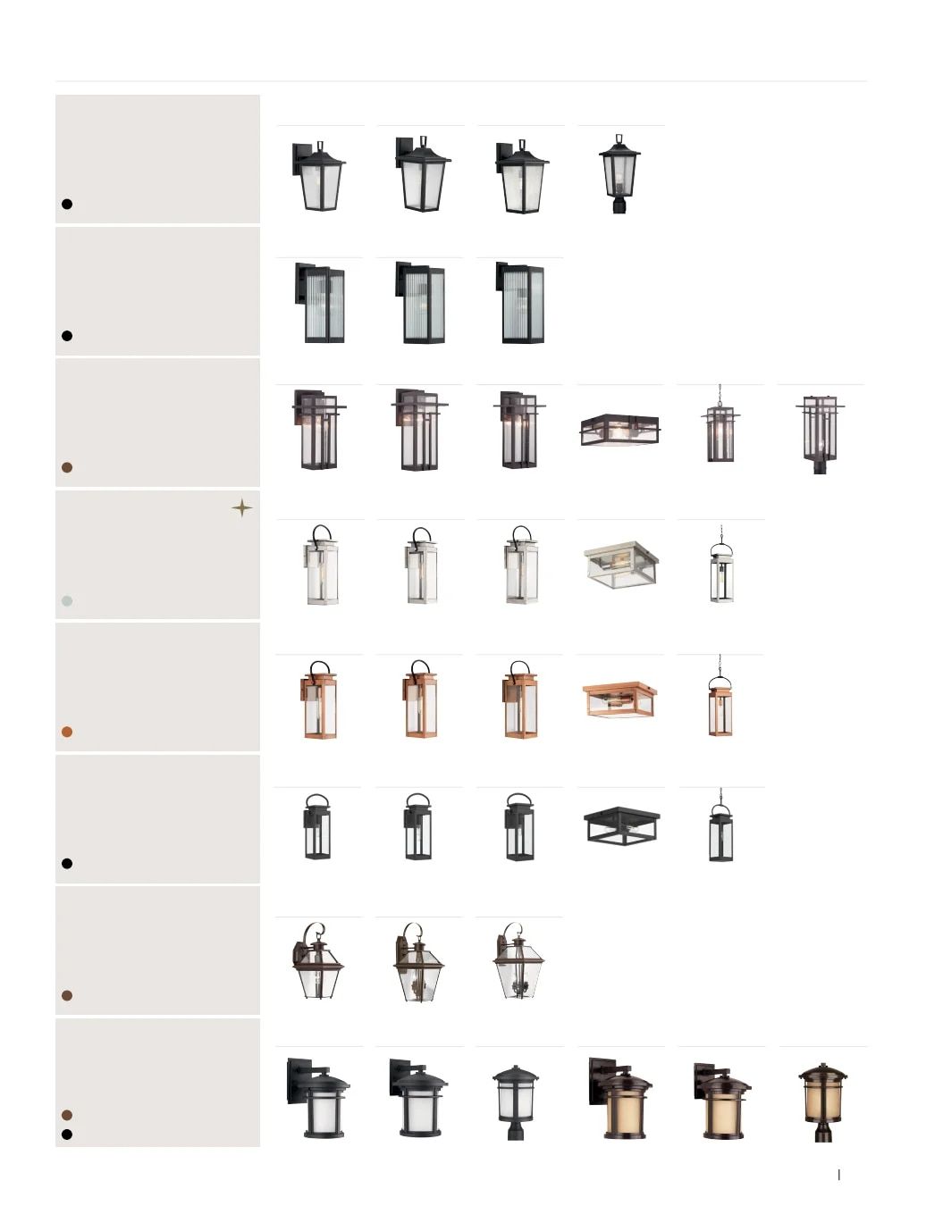 Progress Lighting Lighting Packages Catalog Weekly Ad January 1 - December 31, 2026