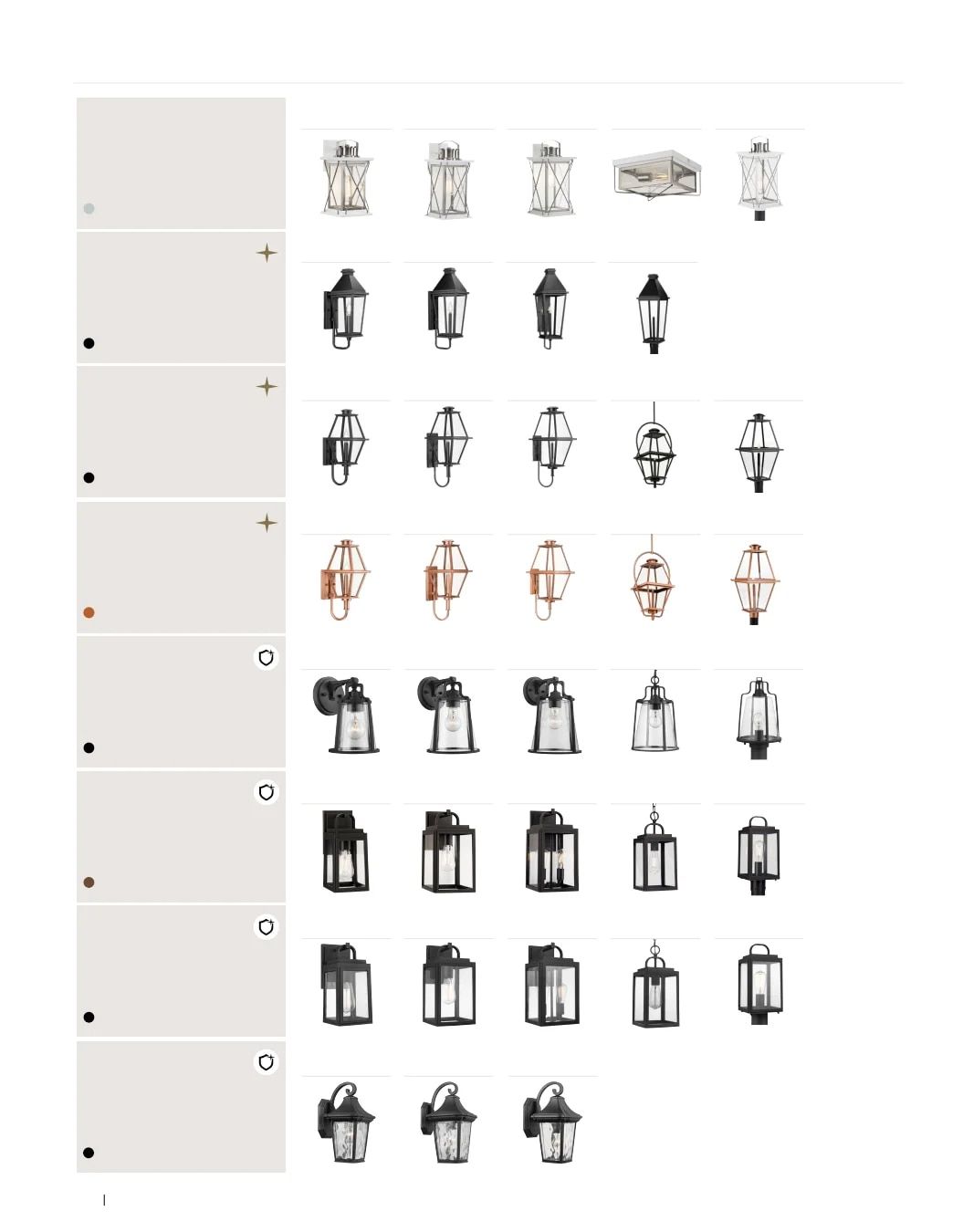 Progress Lighting Lighting Packages Catalog Weekly Ad January 1 - December 31, 2026