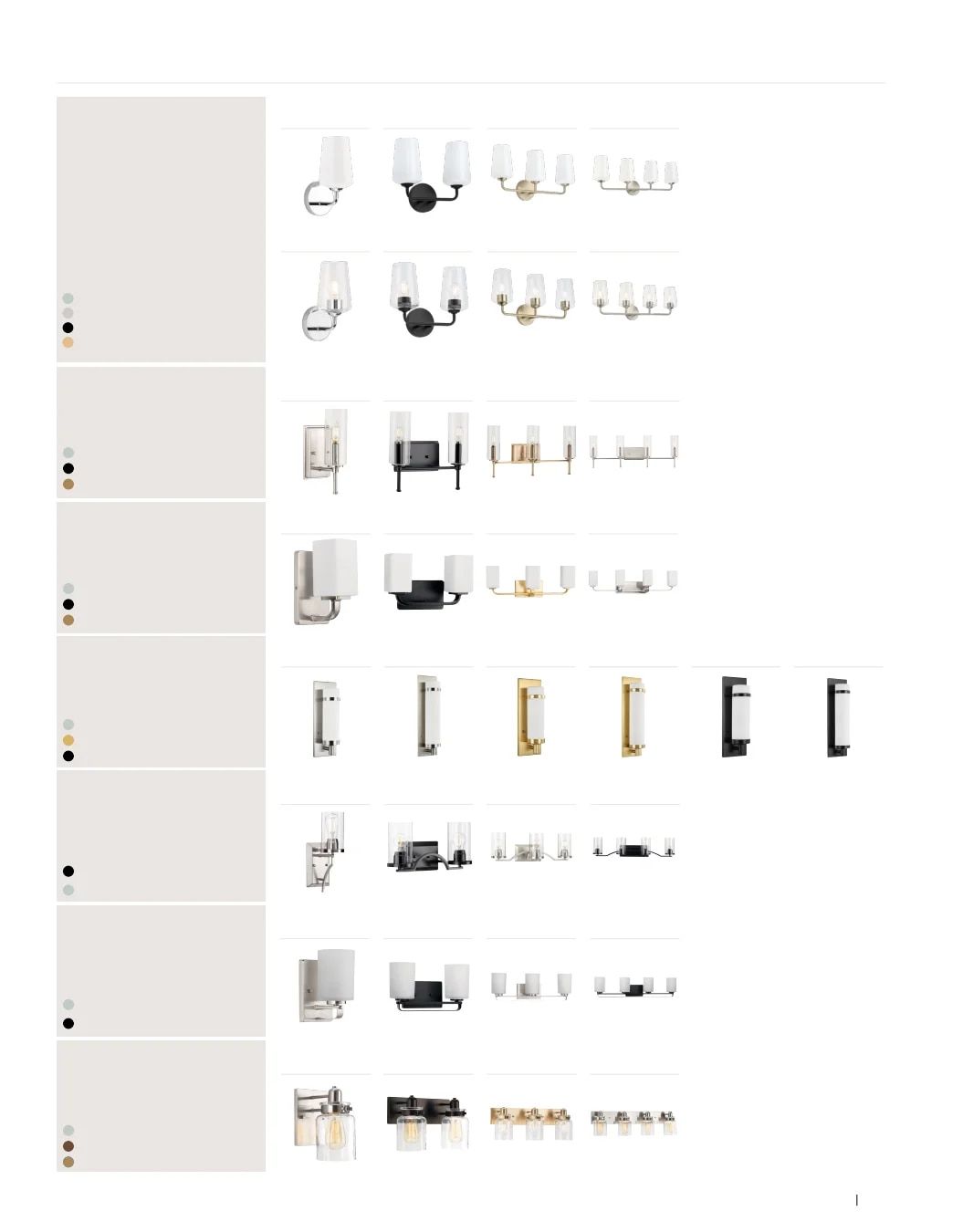 Progress Lighting Lighting Packages Catalog Weekly Ad January 1 - December 31, 2026