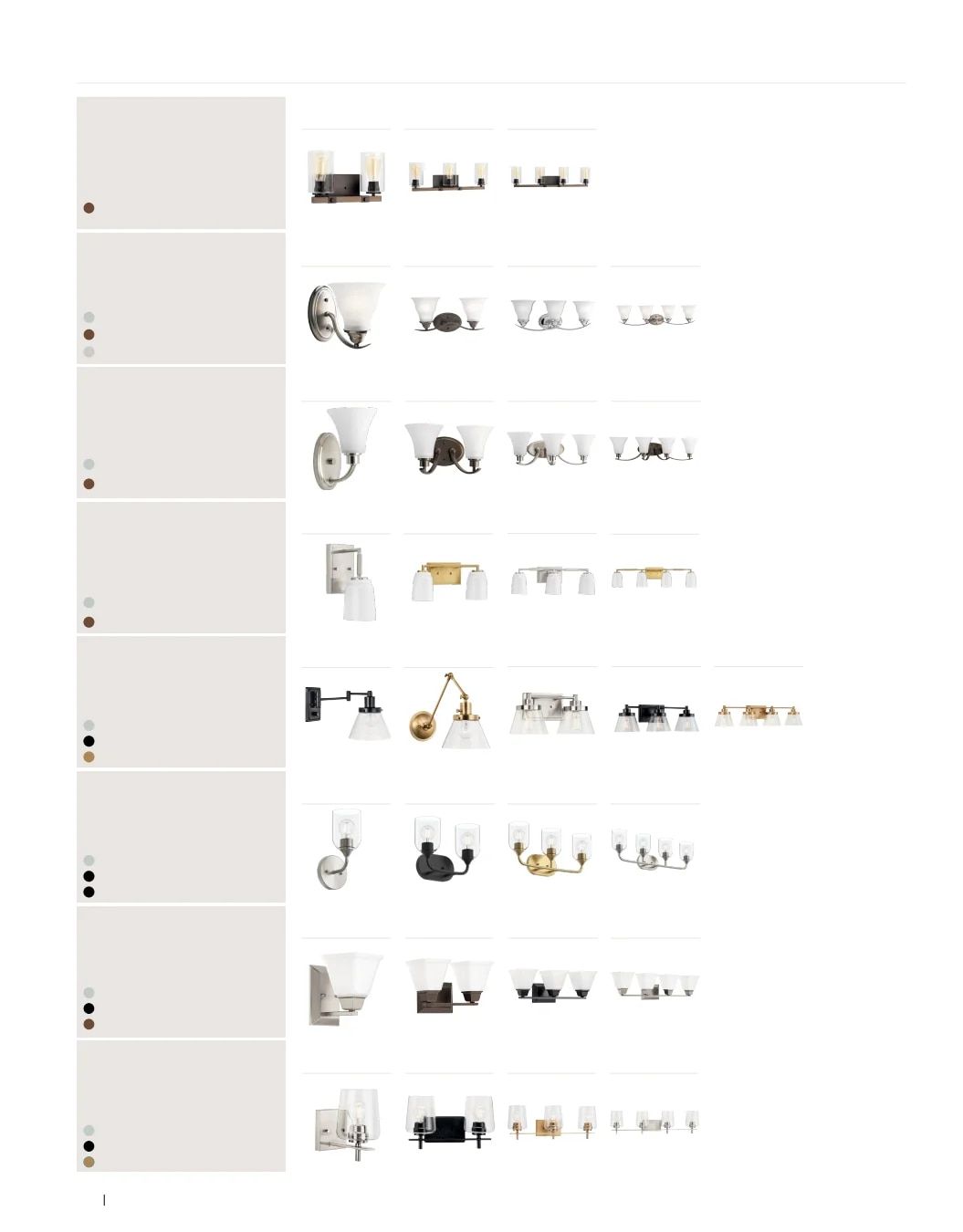 Progress Lighting Lighting Packages Catalog Weekly Ad January 1 - December 31, 2026