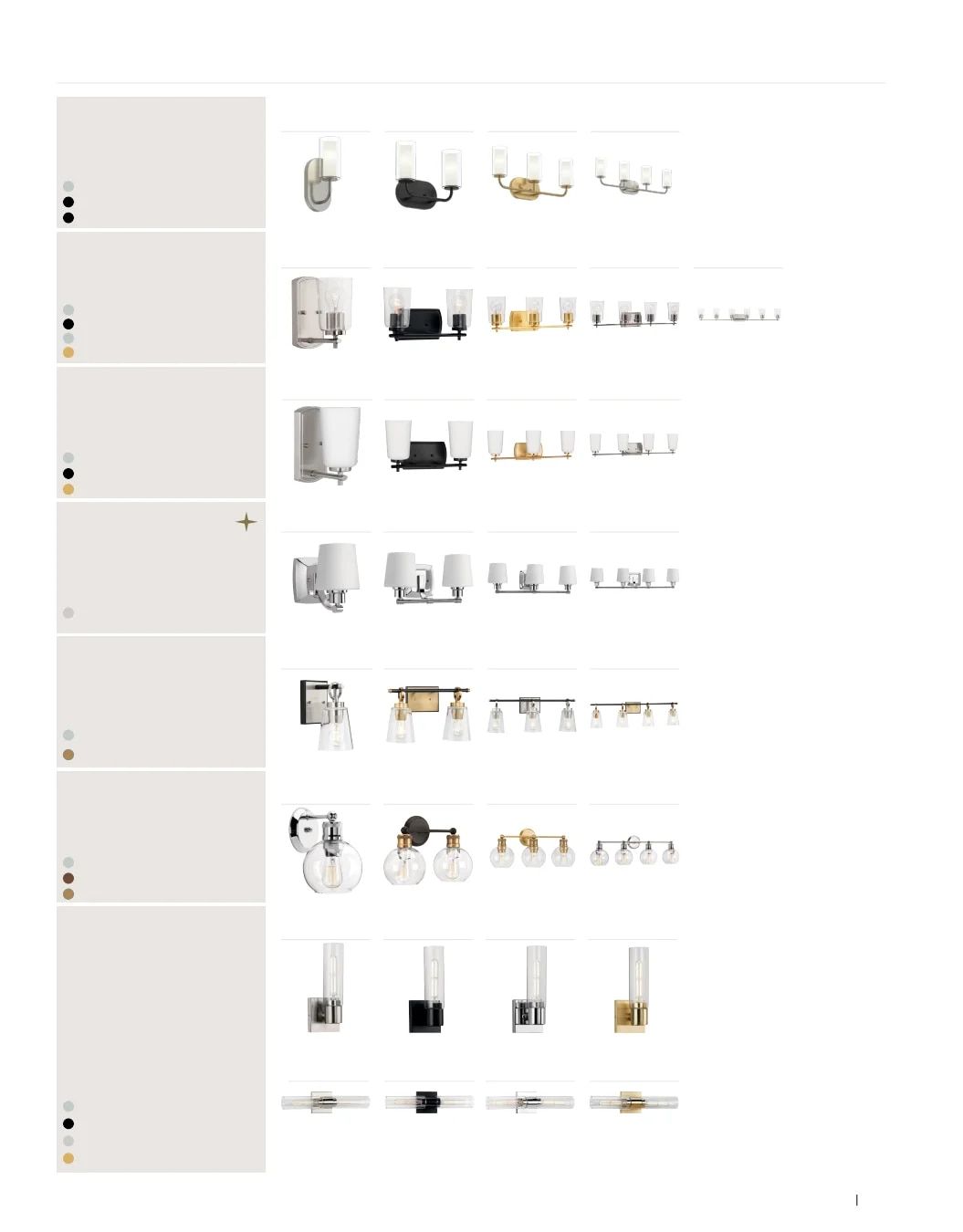 Progress Lighting Lighting Packages Catalog Weekly Ad January 1 - December 31, 2026
