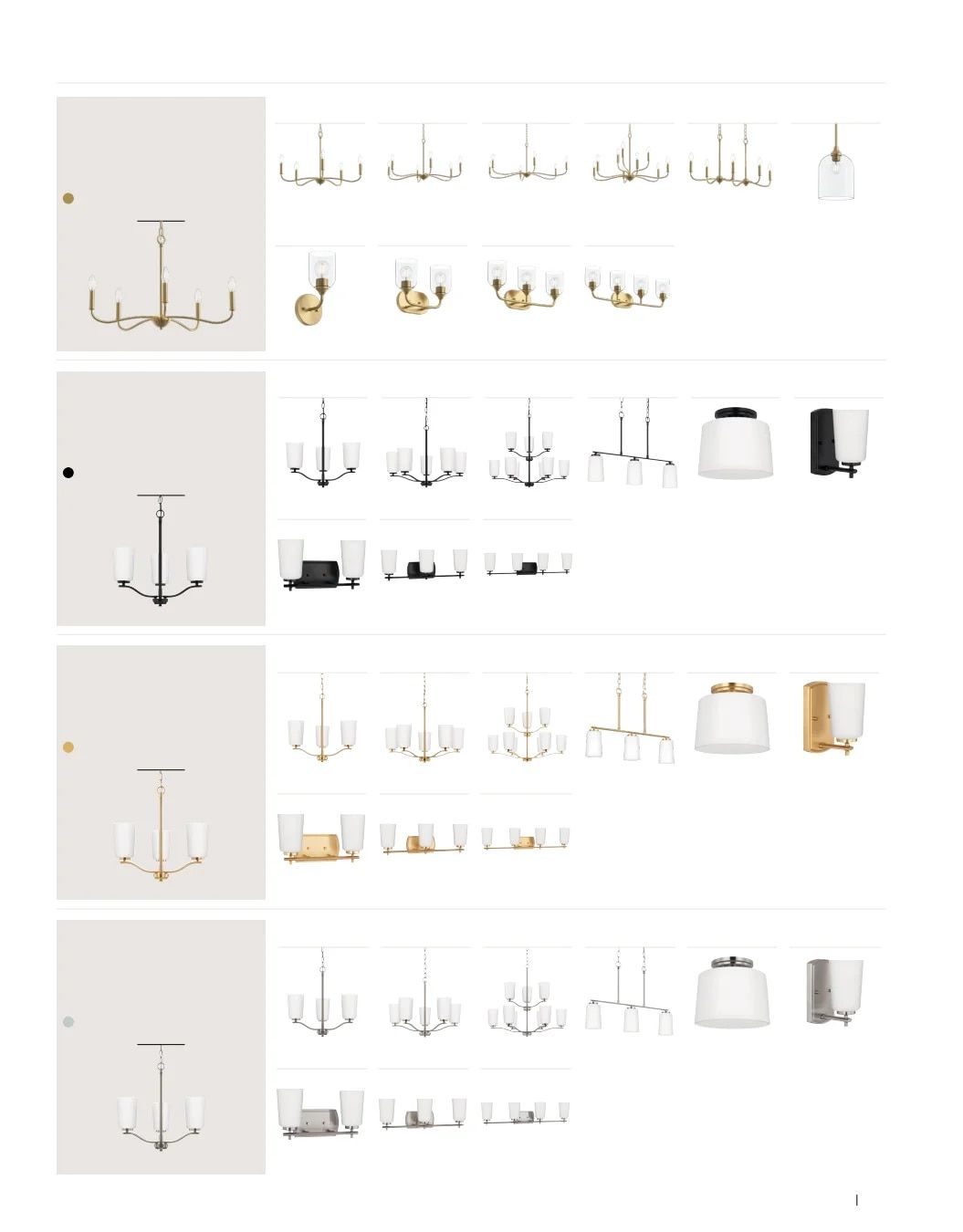 Progress Lighting Lighting Packages Catalog Weekly Ad January 1 - December 31, 2026