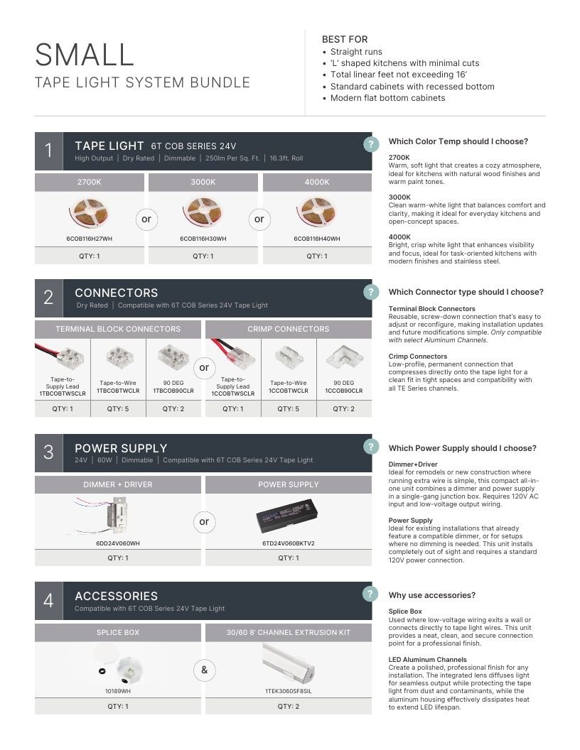 Kichler Tape Light Bundles Weekly Ad January 1 - December 31, 2026