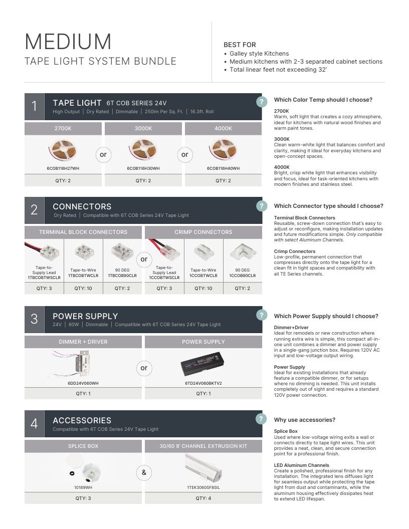 Kichler Tape Light Bundles Weekly Ad January 1 - December 31, 2026