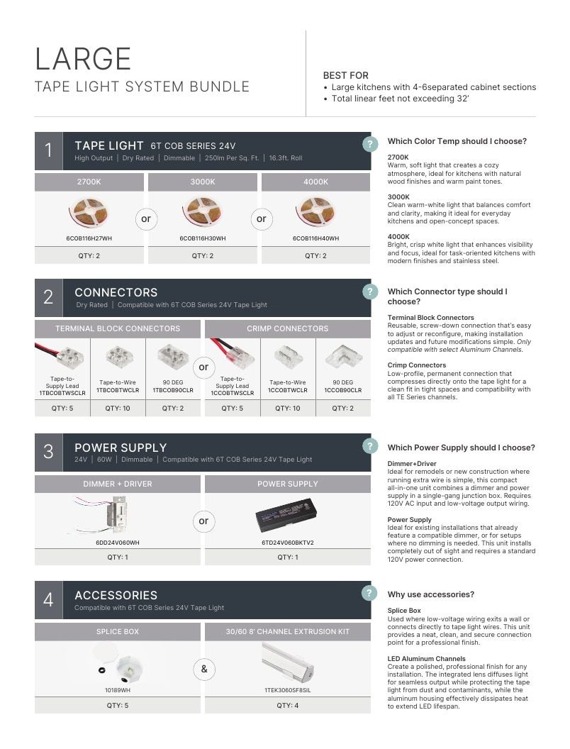 Kichler Tape Light Bundles Weekly Ad January 1 - December 31, 2026