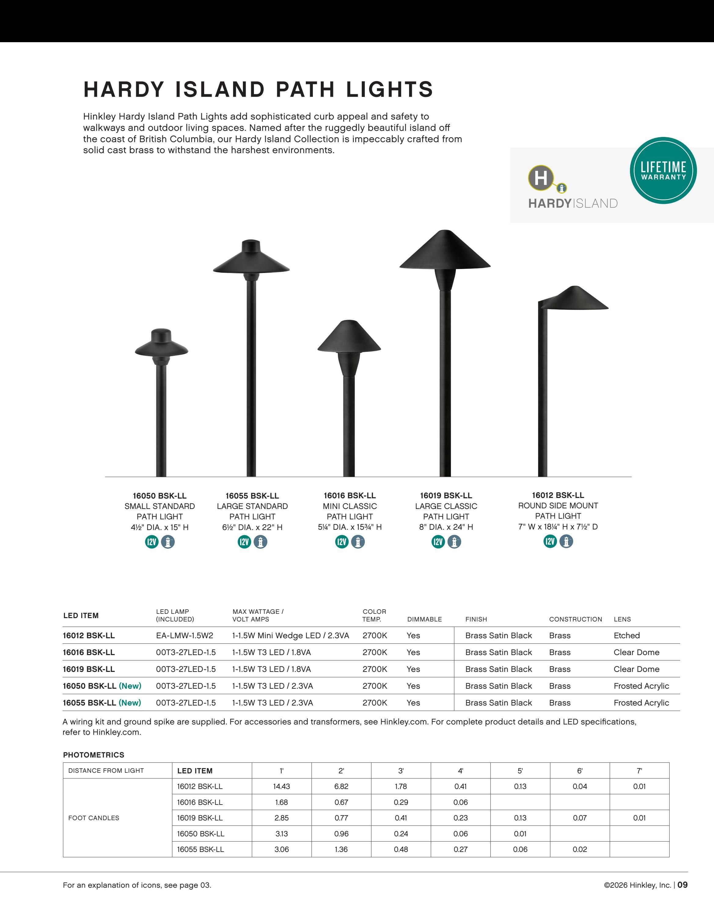 Hinkley Landscape Lighting Weekly Ad January 1 - December 31, 2026