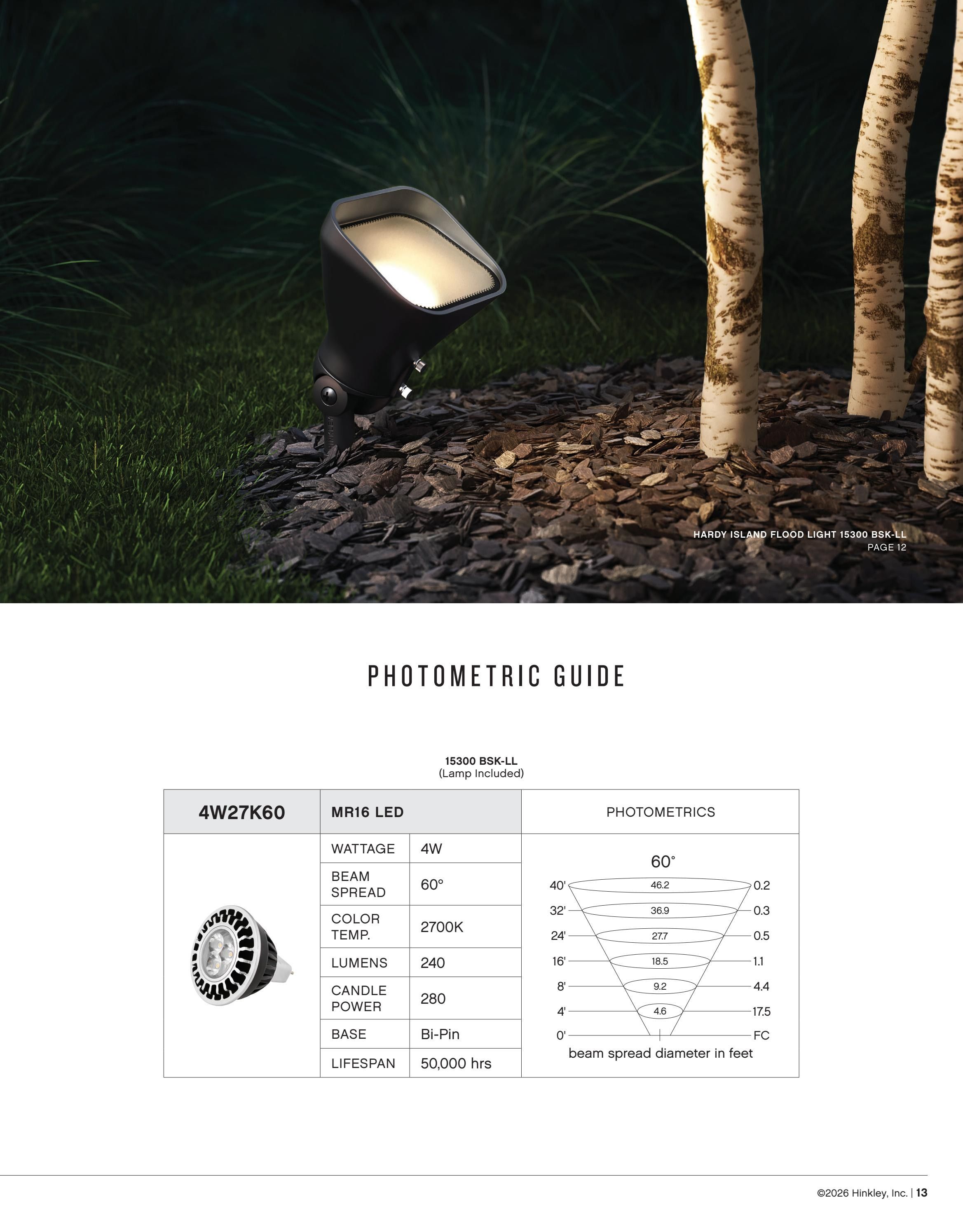 Hinkley Landscape Lighting Weekly Ad January 1 - December 31, 2026