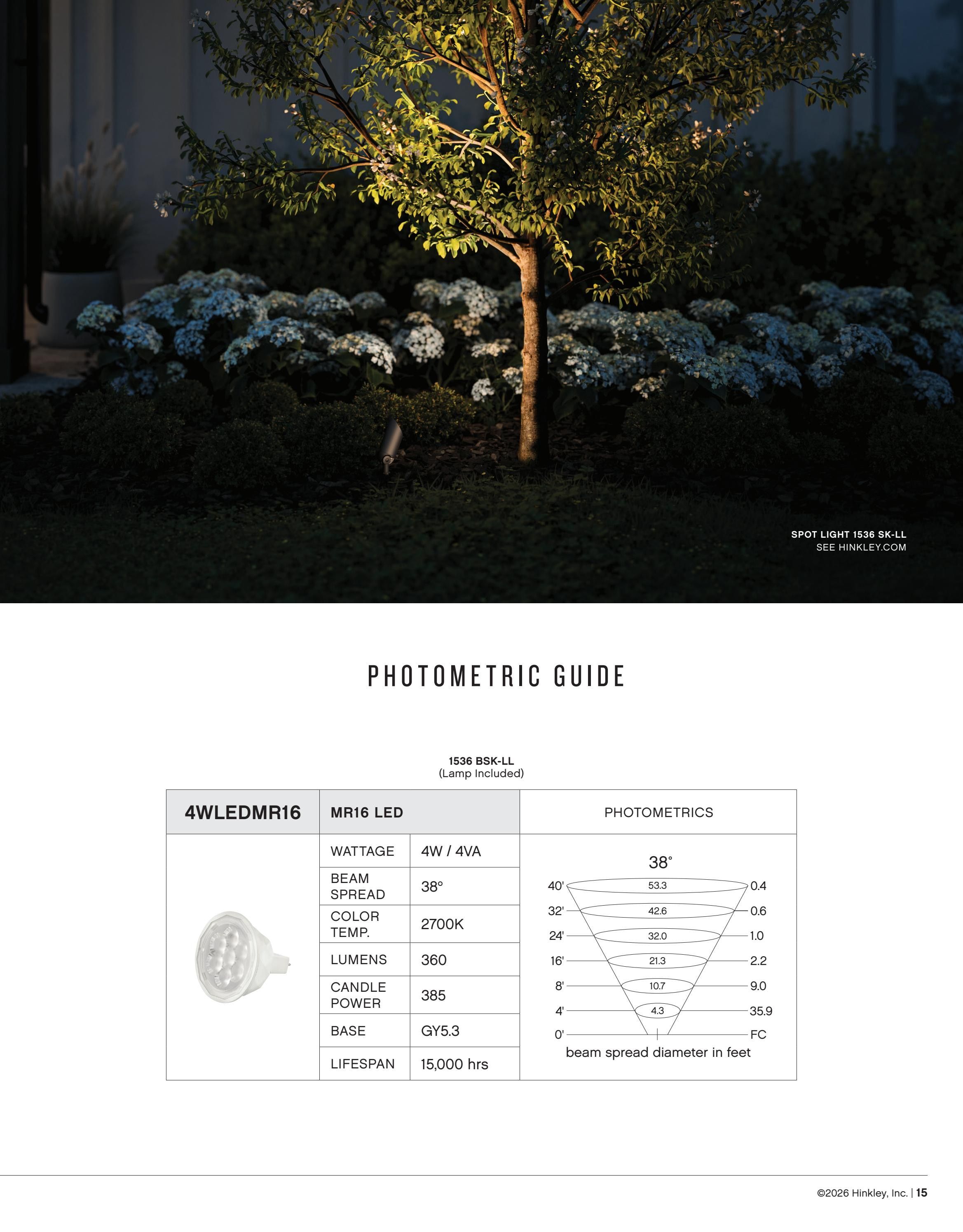 Hinkley Landscape Lighting Weekly Ad January 1 - December 31, 2026