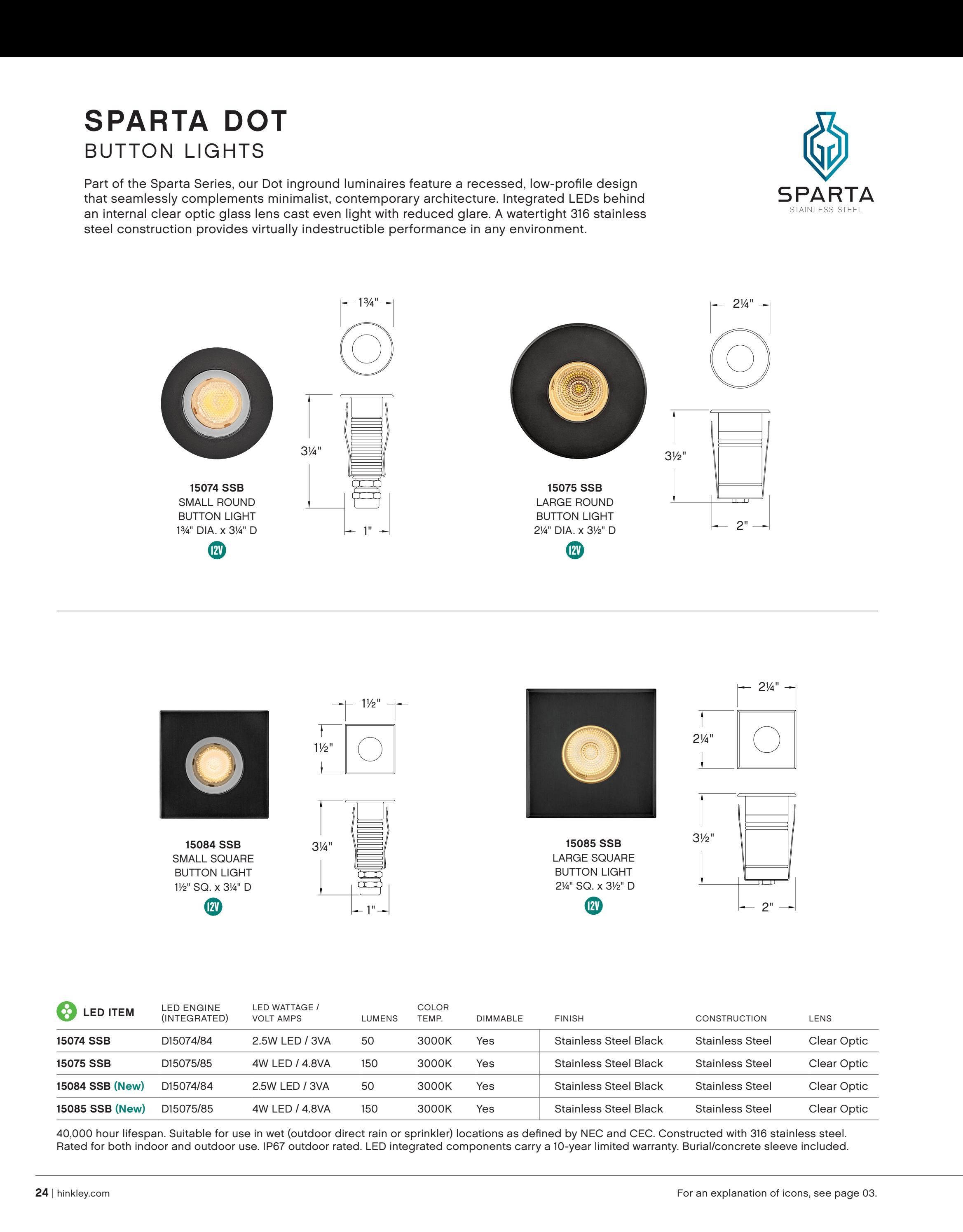 Hinkley Landscape Lighting Weekly Ad January 1 - December 31, 2026