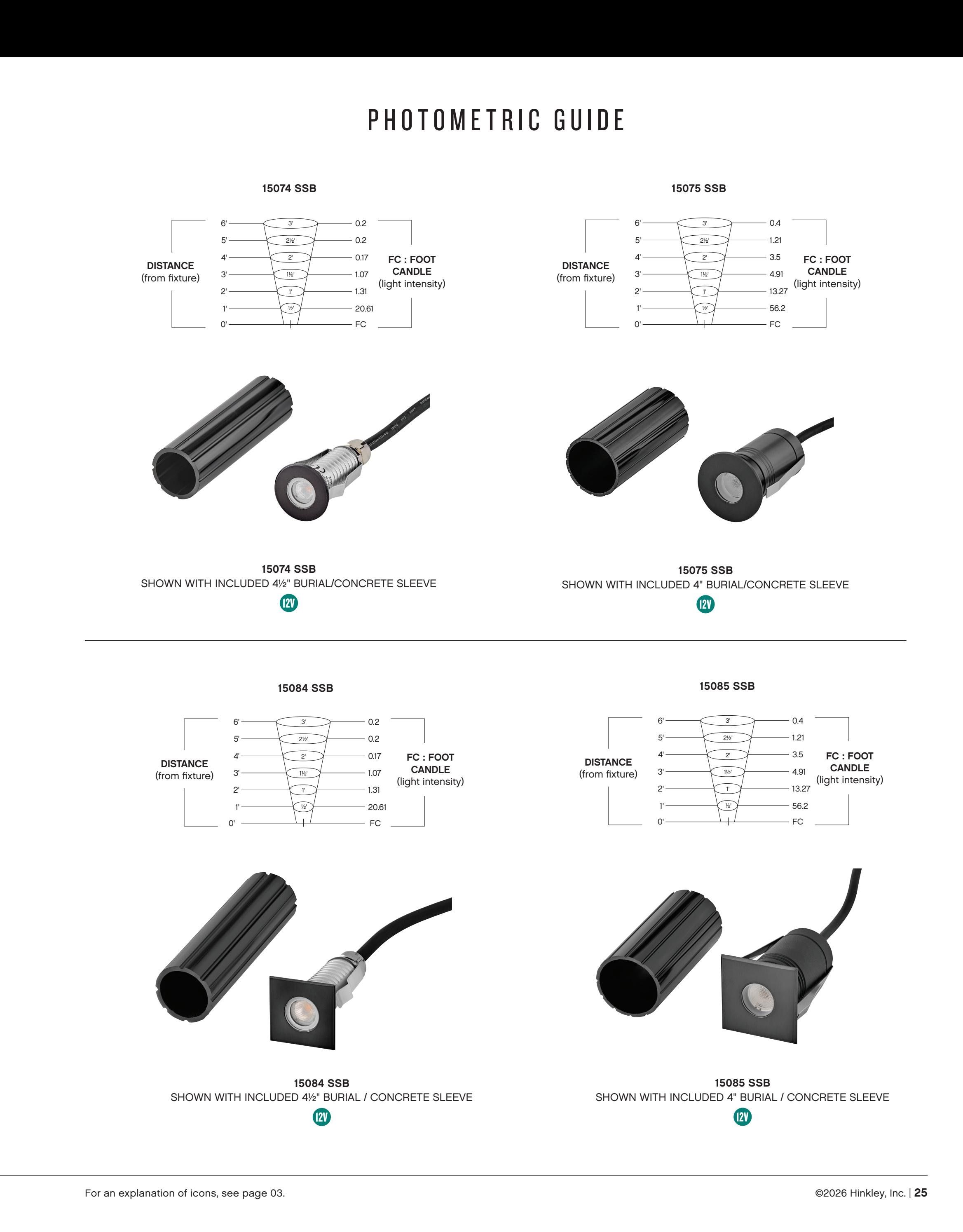 Hinkley Landscape Lighting Weekly Ad January 1 - December 31, 2026