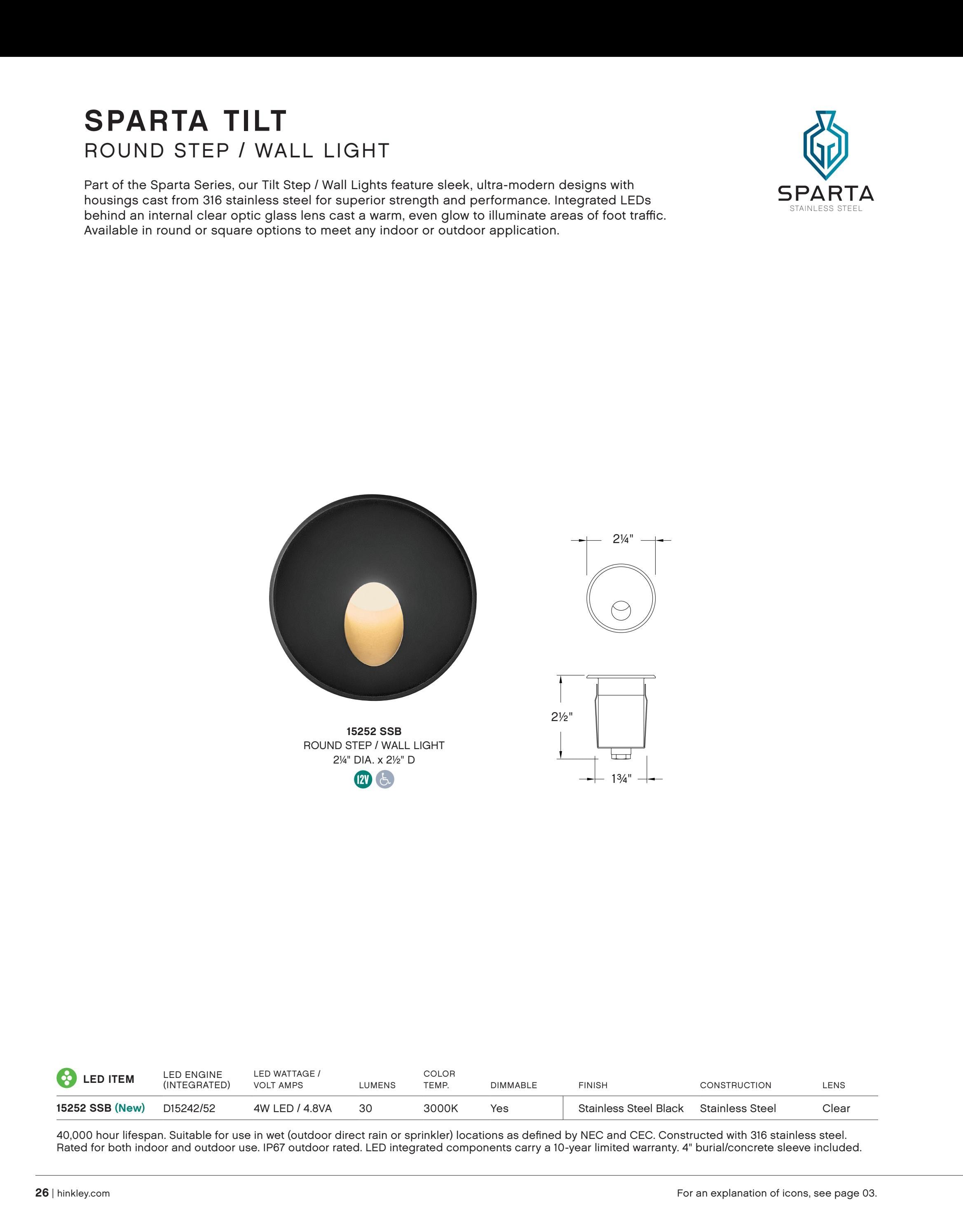 Hinkley Landscape Lighting Weekly Ad January 1 - December 31, 2026