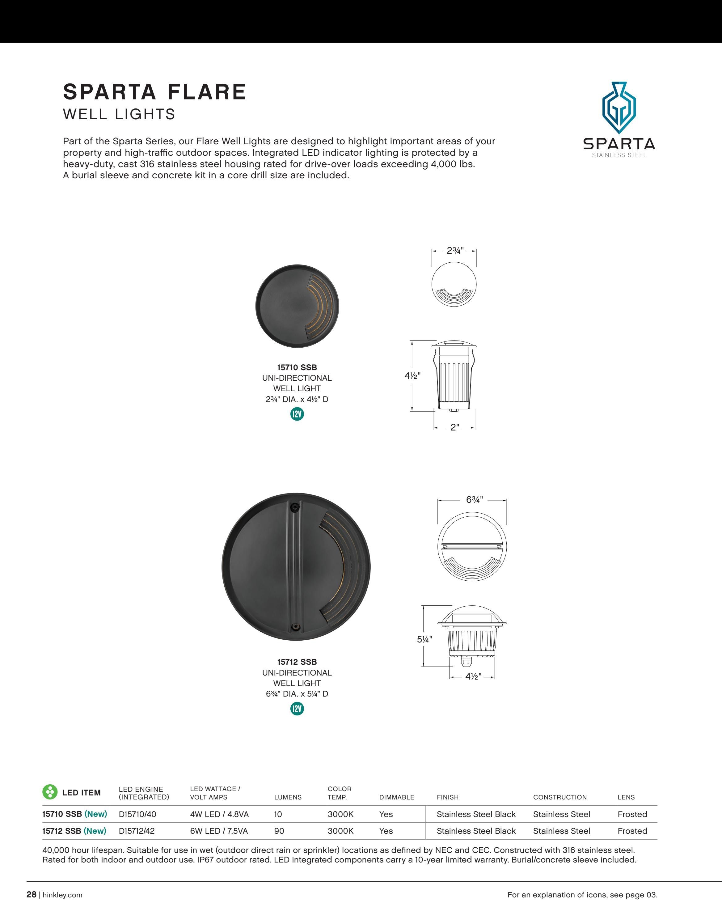 Hinkley Landscape Lighting Weekly Ad January 1 - December 31, 2026