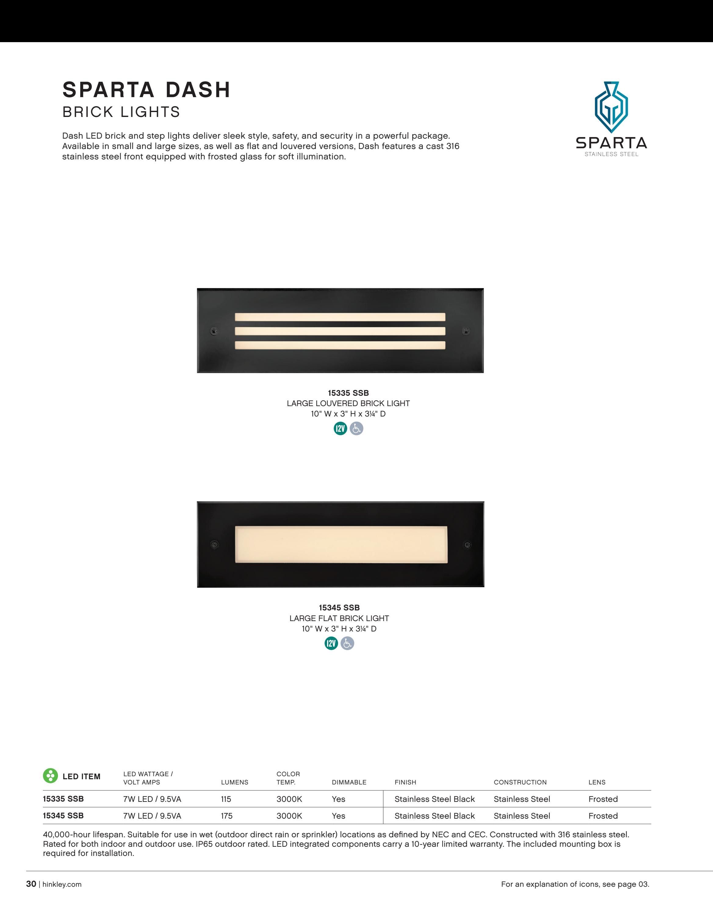Hinkley Landscape Lighting Weekly Ad January 1 - December 31, 2026