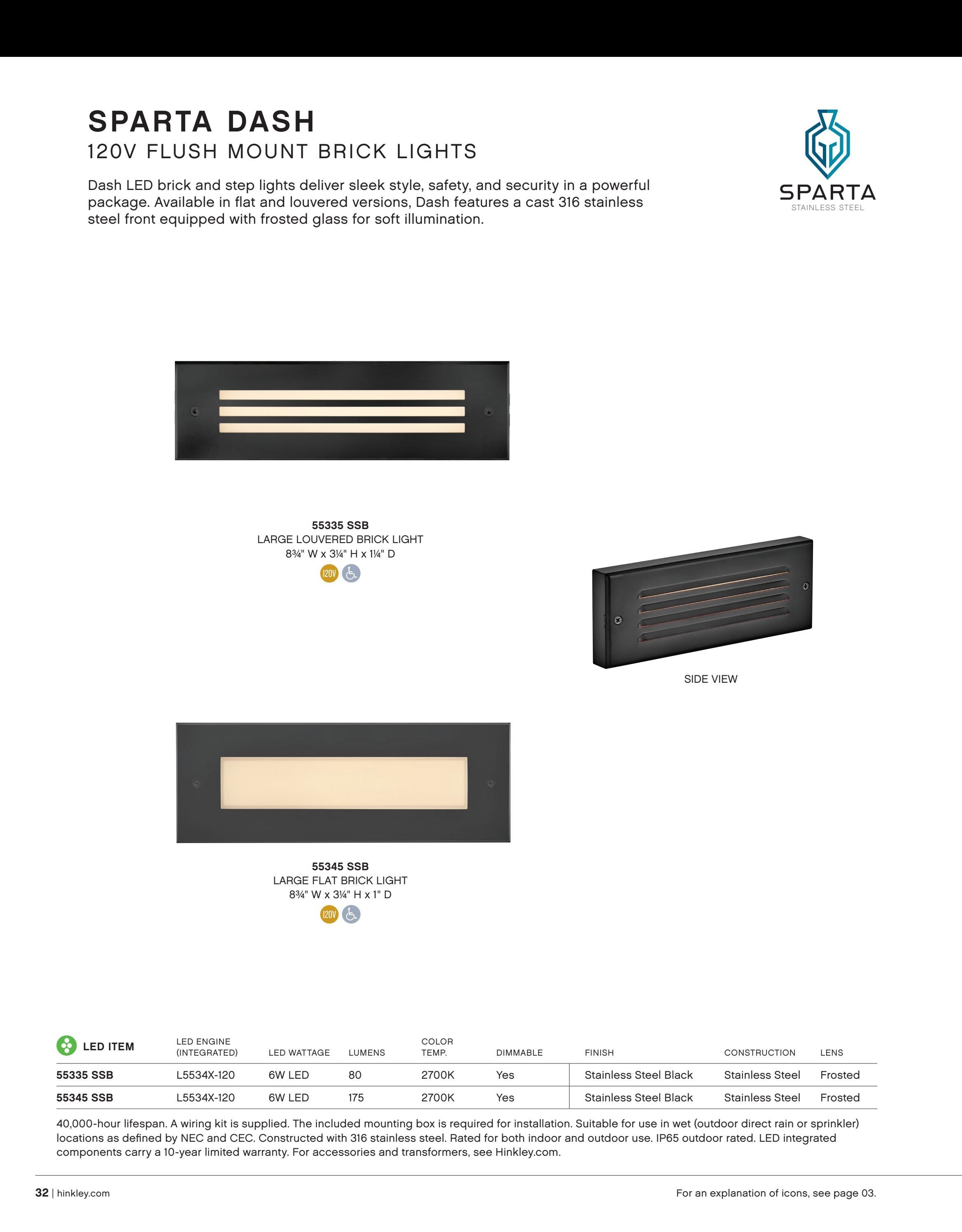 Hinkley Landscape Lighting Weekly Ad January 1 - December 31, 2026