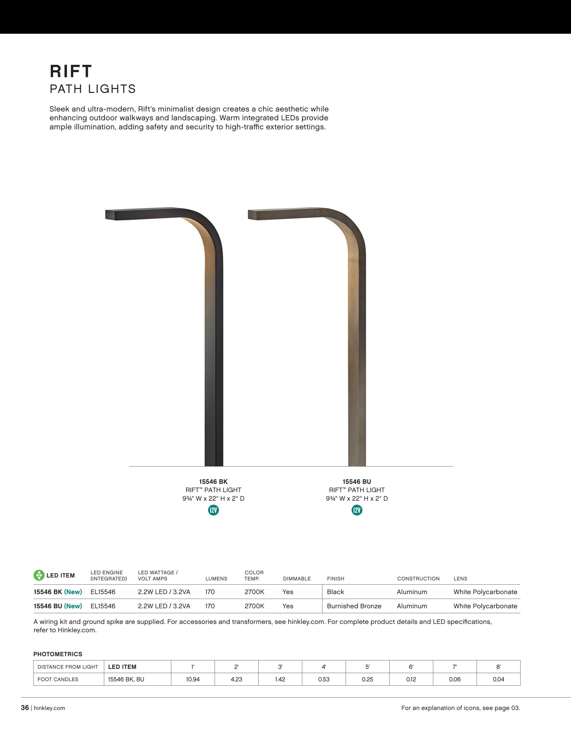 Hinkley Landscape Lighting Weekly Ad January 1 - December 31, 2026