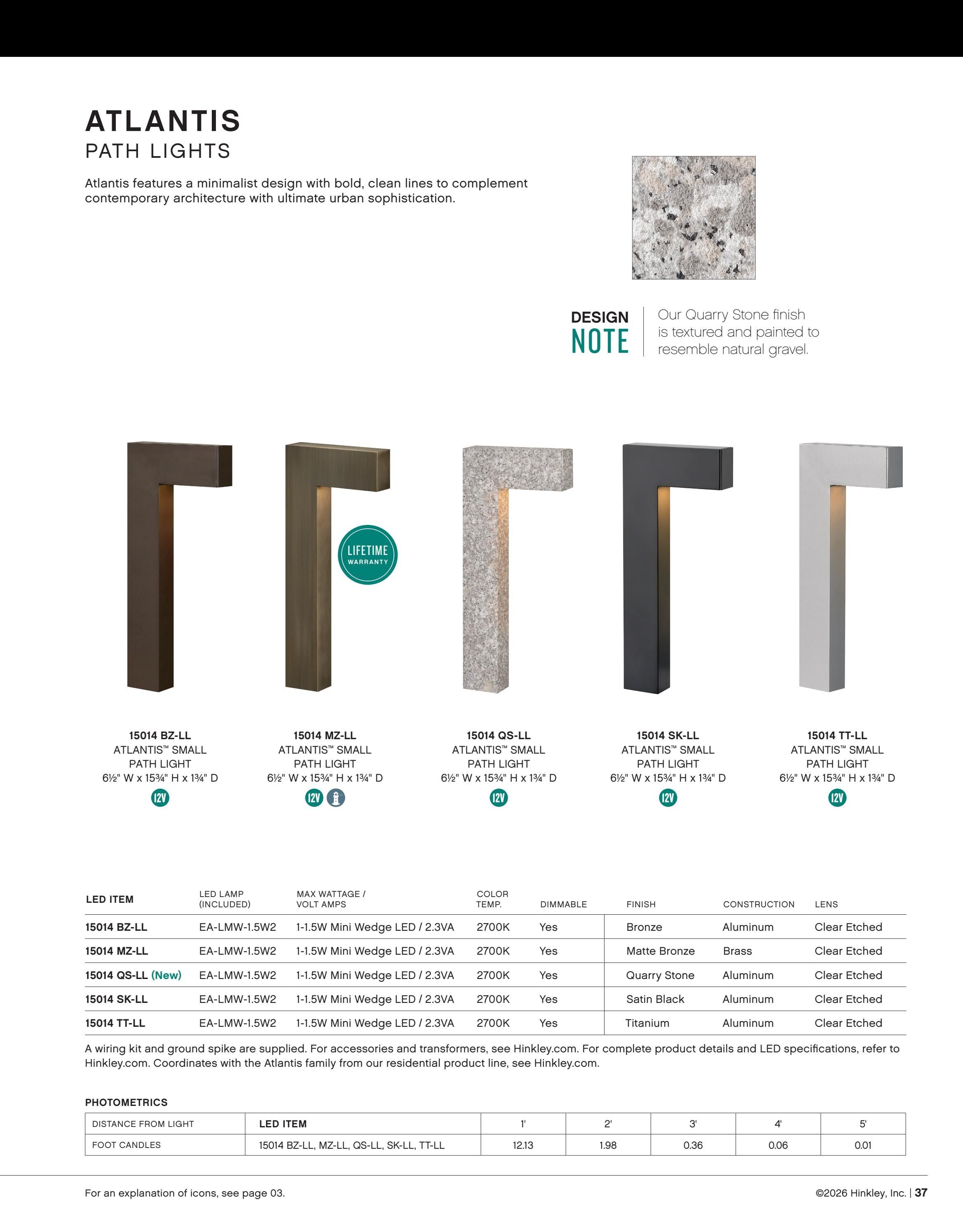 Hinkley Landscape Lighting Weekly Ad January 1 - December 31, 2026