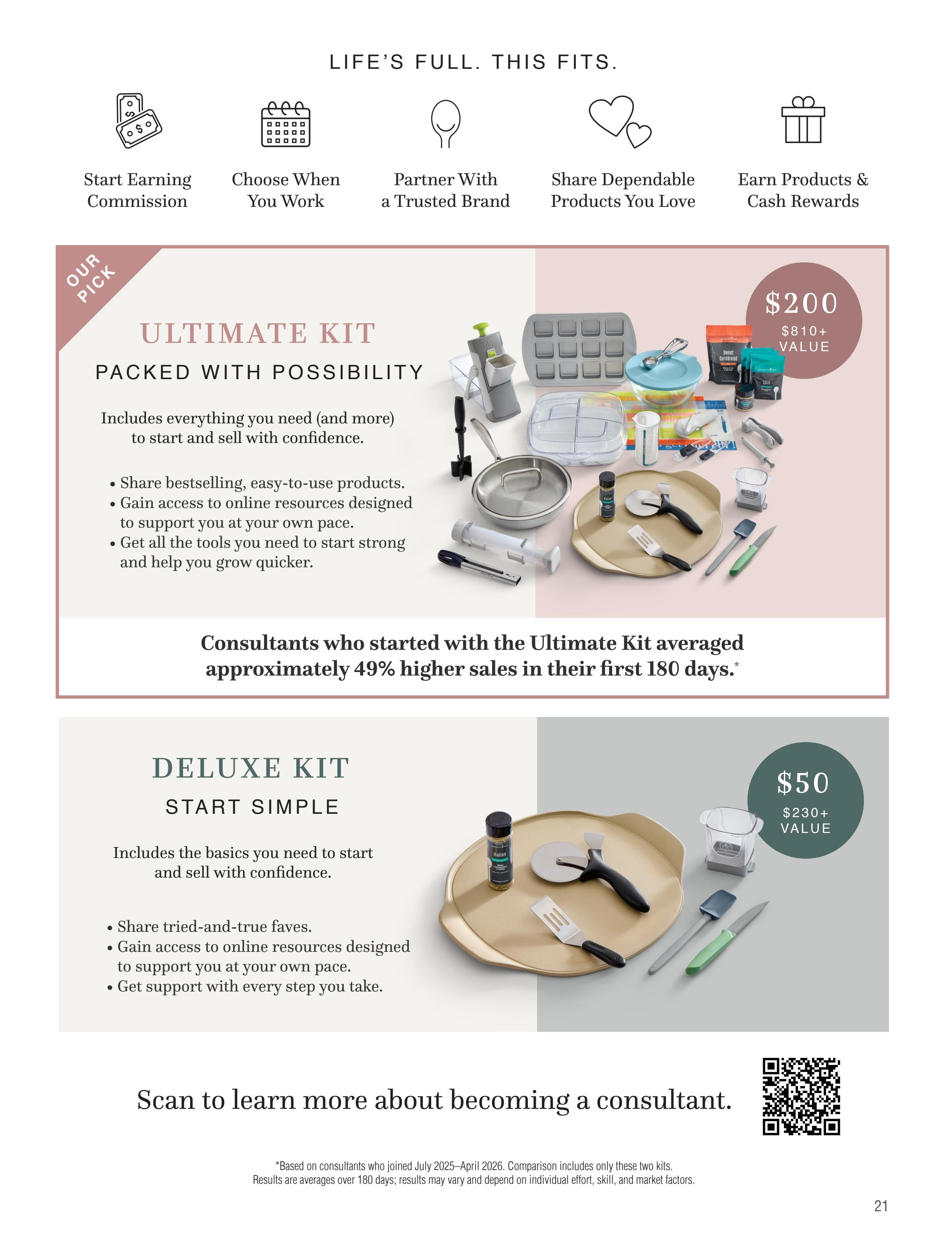 Pampered Chef Fall/Winter 2026 Catalog Weekly Ad September 1, 2026 - February 28, 2027