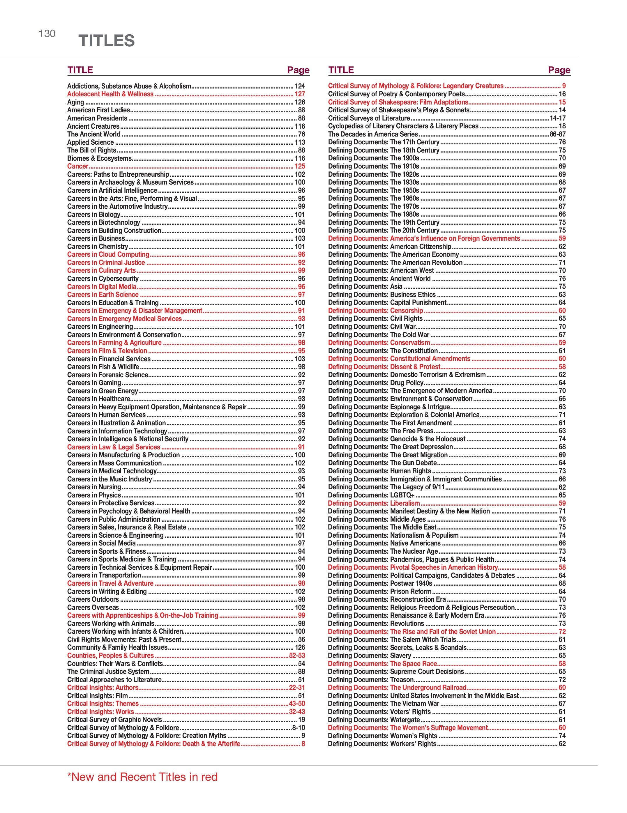 Salem Press Fall Catalog Weekly Ad January 1 - December 31, 2026