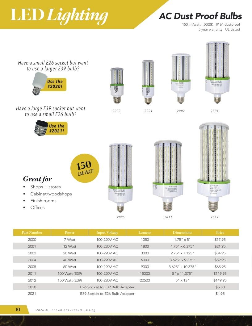 KC Innovations Appliance Parts Catalog Weekly Ad January 1 - December 31, 2026