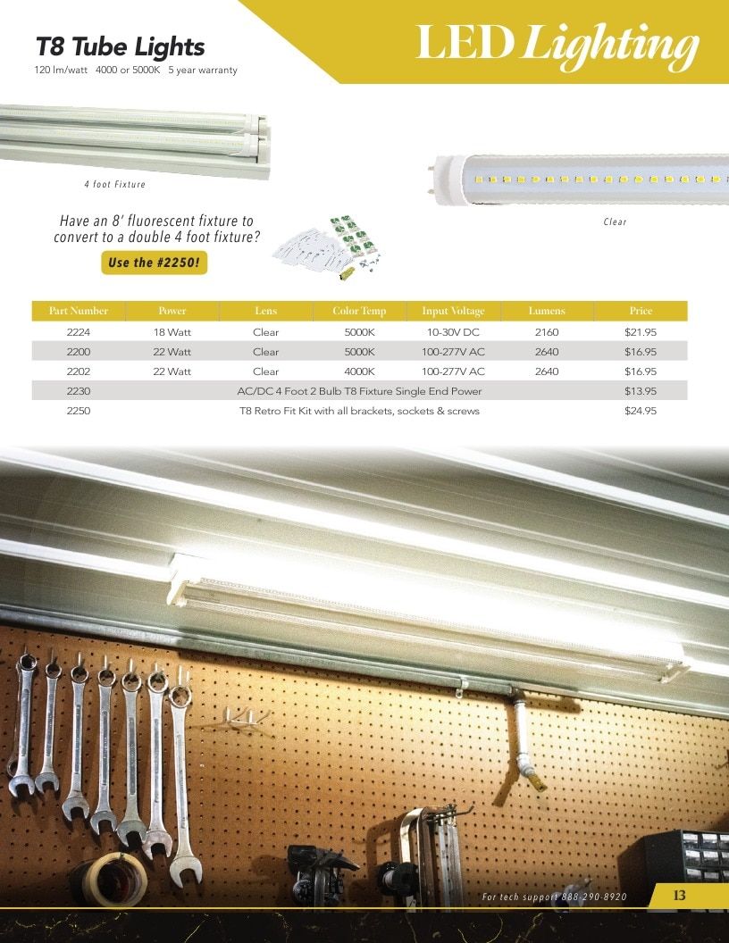 KC Innovations Appliance Parts Catalog Weekly Ad January 1 - December 31, 2026