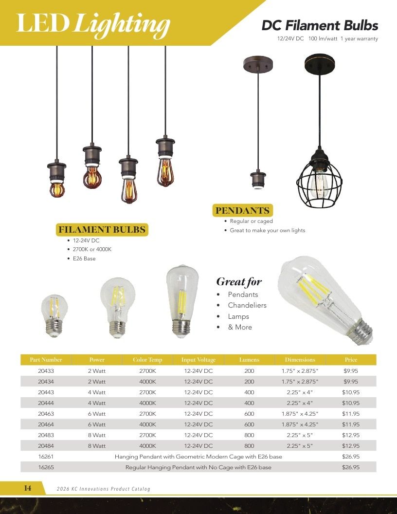 KC Innovations Appliance Parts Catalog Weekly Ad January 1 - December 31, 2026