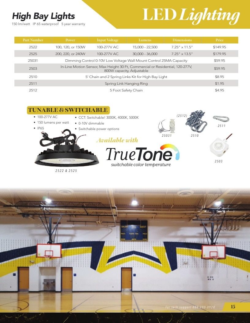 KC Innovations Appliance Parts Catalog Weekly Ad January 1 - December 31, 2026