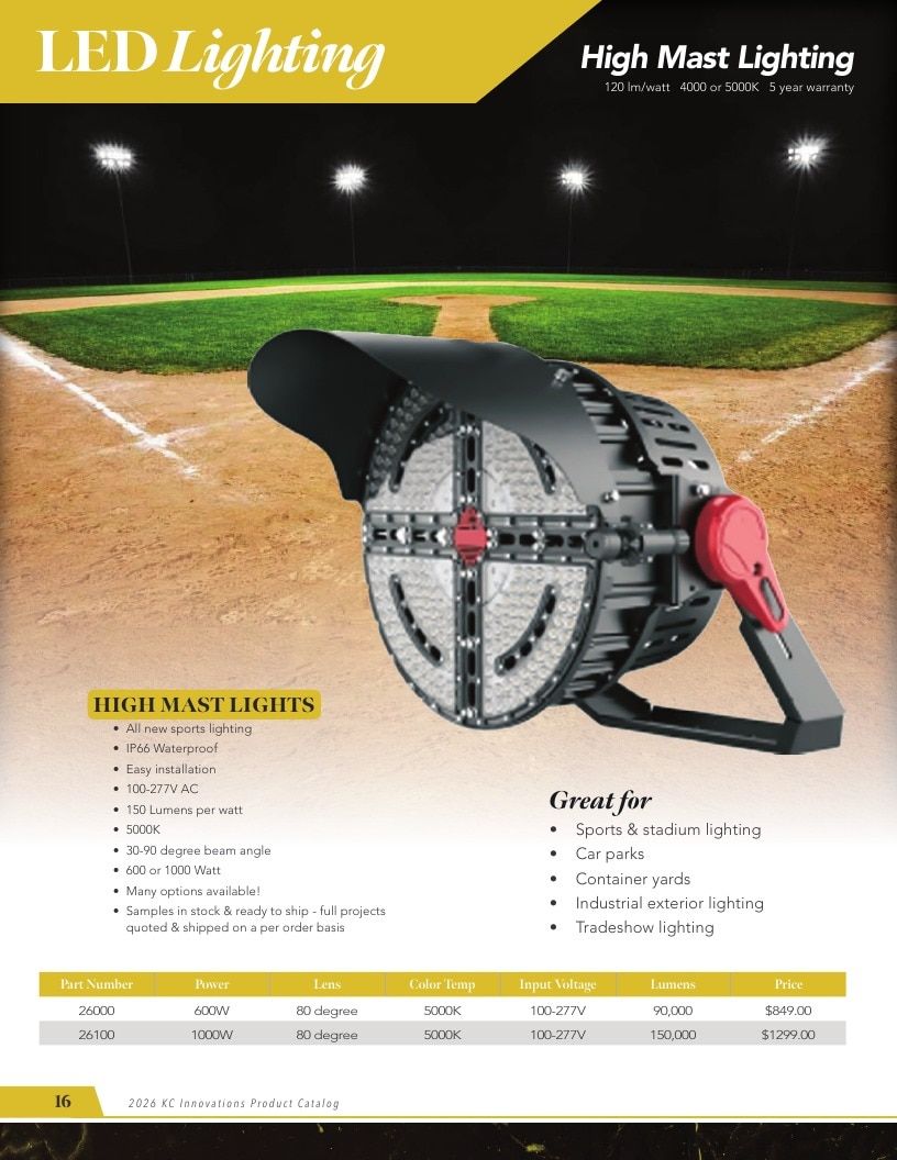 KC Innovations Appliance Parts Catalog Weekly Ad January 1 - December 31, 2026