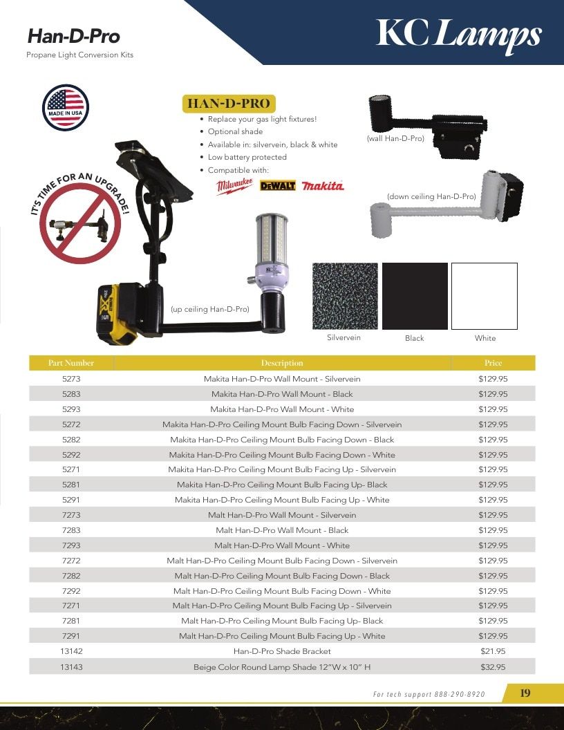 KC Innovations Appliance Parts Catalog Weekly Ad January 1 - December 31, 2026