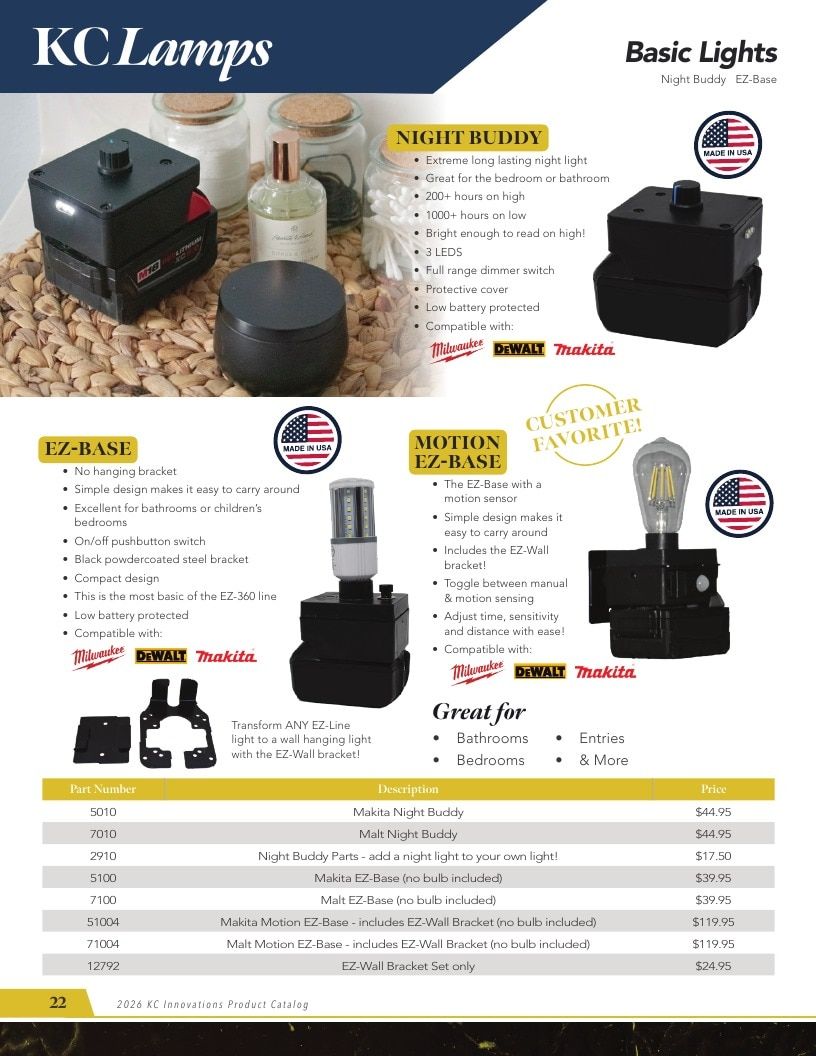KC Innovations Appliance Parts Catalog Weekly Ad January 1 - December 31, 2026