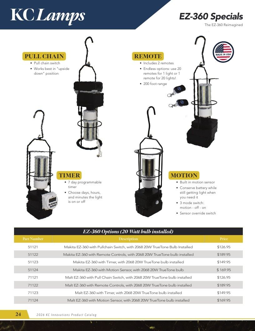 KC Innovations Appliance Parts Catalog Weekly Ad January 1 - December 31, 2026