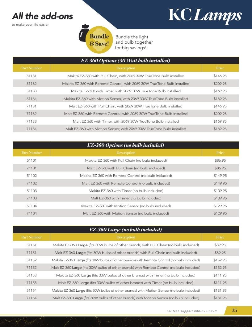 KC Innovations Appliance Parts Catalog Weekly Ad January 1 - December 31, 2026