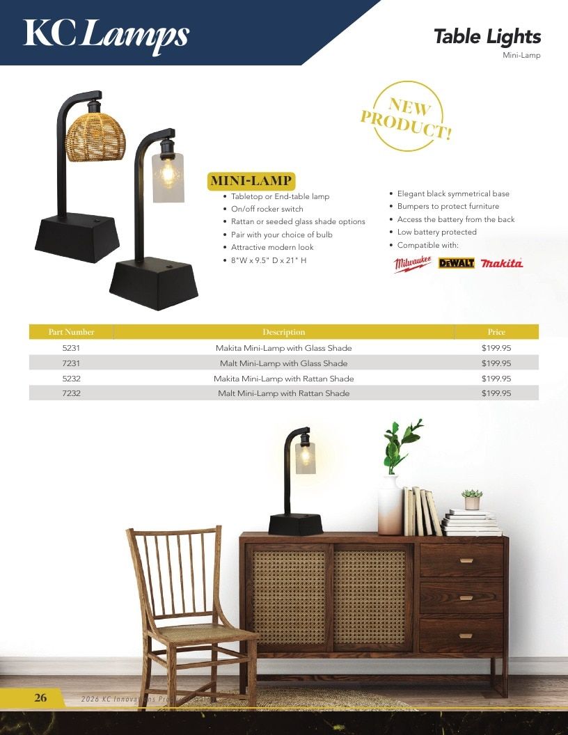 KC Innovations Appliance Parts Catalog Weekly Ad January 1 - December 31, 2026