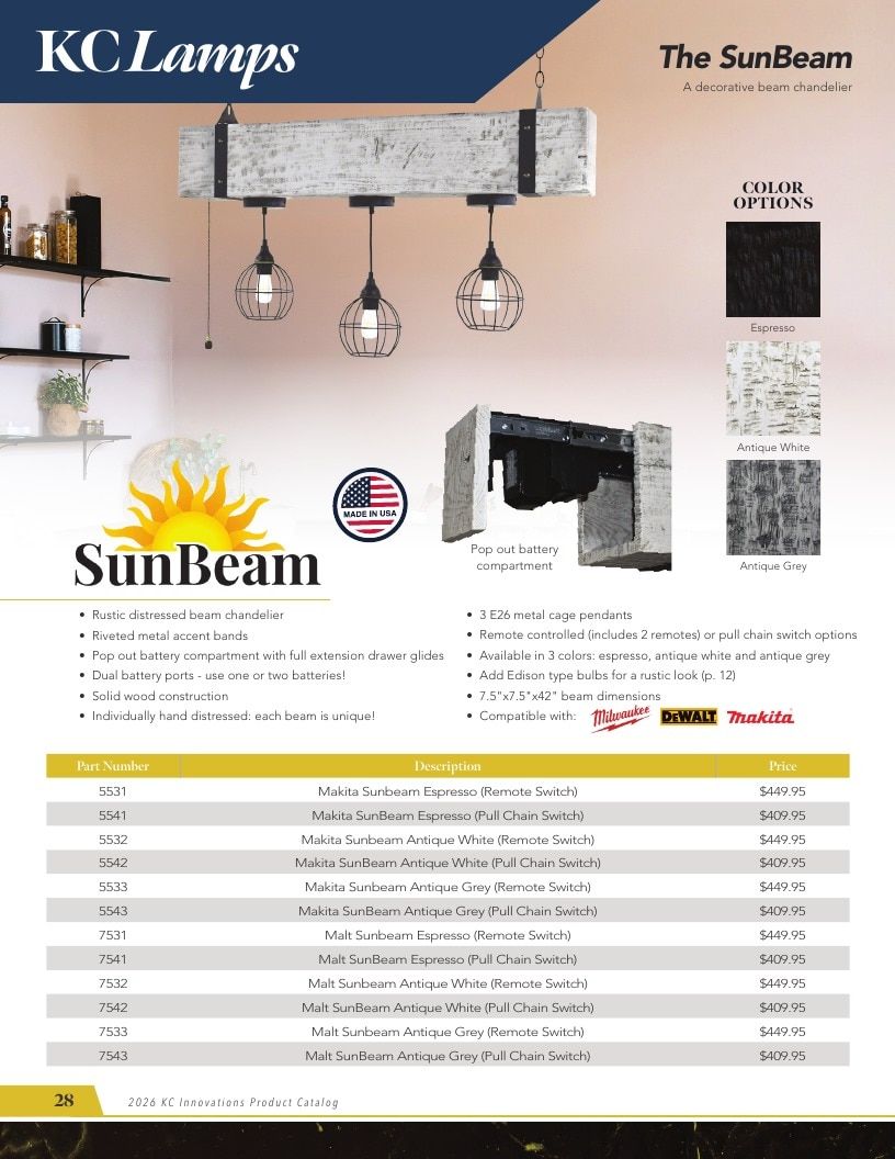 KC Innovations Appliance Parts Catalog Weekly Ad January 1 - December 31, 2026