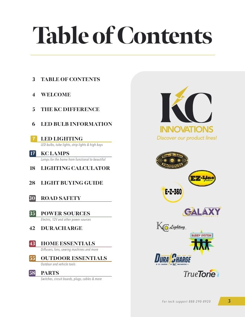 KC Innovations Appliance Parts Catalog Weekly Ad January 1 - December 31, 2026