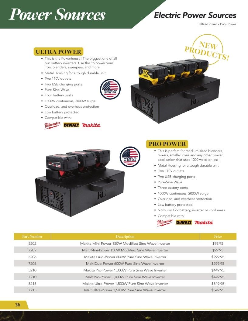 KC Innovations Appliance Parts Catalog Weekly Ad January 1 - December 31, 2026