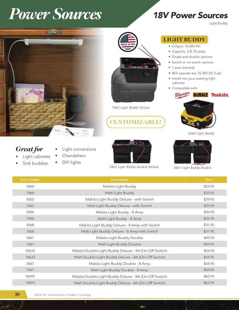 KC Innovations Appliance Parts Catalog Weekly Ad January 1 - December 31, 2026