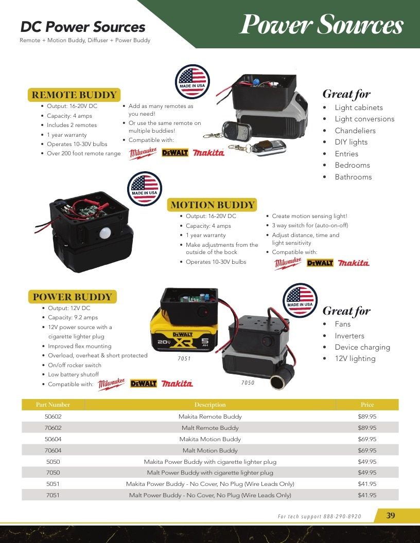 KC Innovations Appliance Parts Catalog Weekly Ad January 1 - December 31, 2026