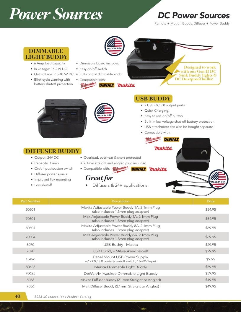 KC Innovations Appliance Parts Catalog Weekly Ad January 1 - December 31, 2026