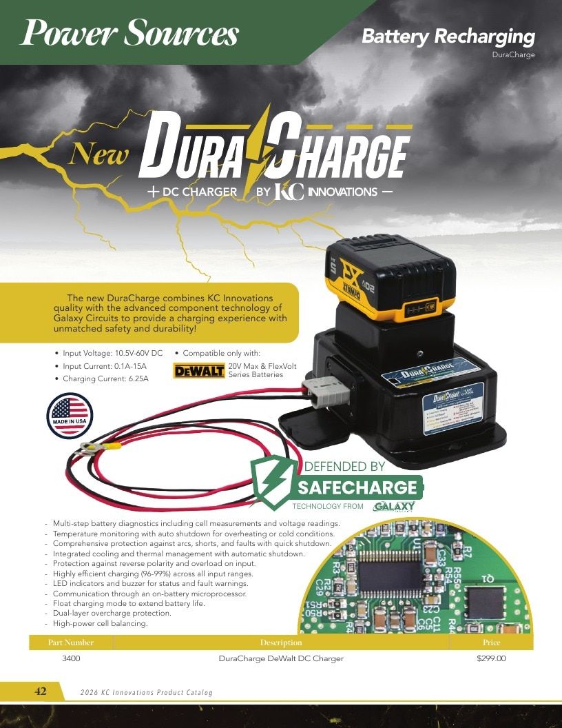 KC Innovations Appliance Parts Catalog Weekly Ad January 1 - December 31, 2026