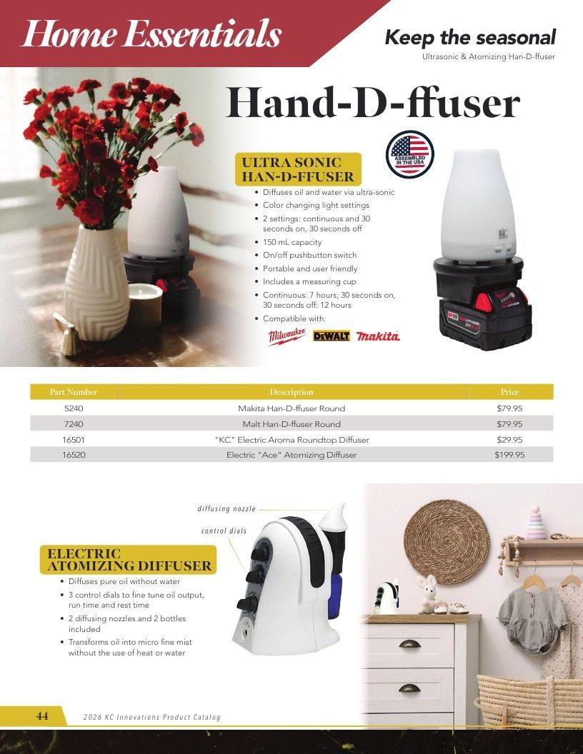 KC Innovations Appliance Parts Catalog Weekly Ad January 1 - December 31, 2026
