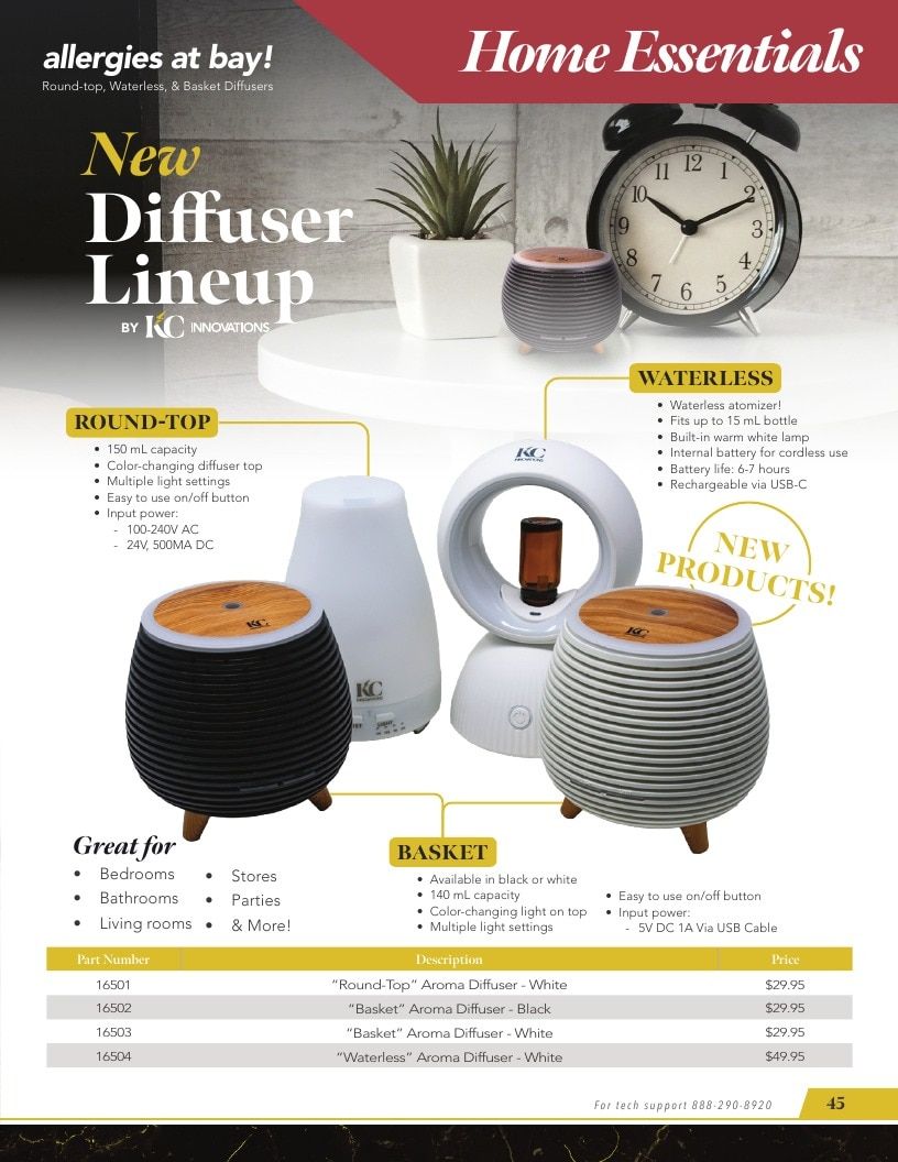 KC Innovations Appliance Parts Catalog Weekly Ad January 1 - December 31, 2026