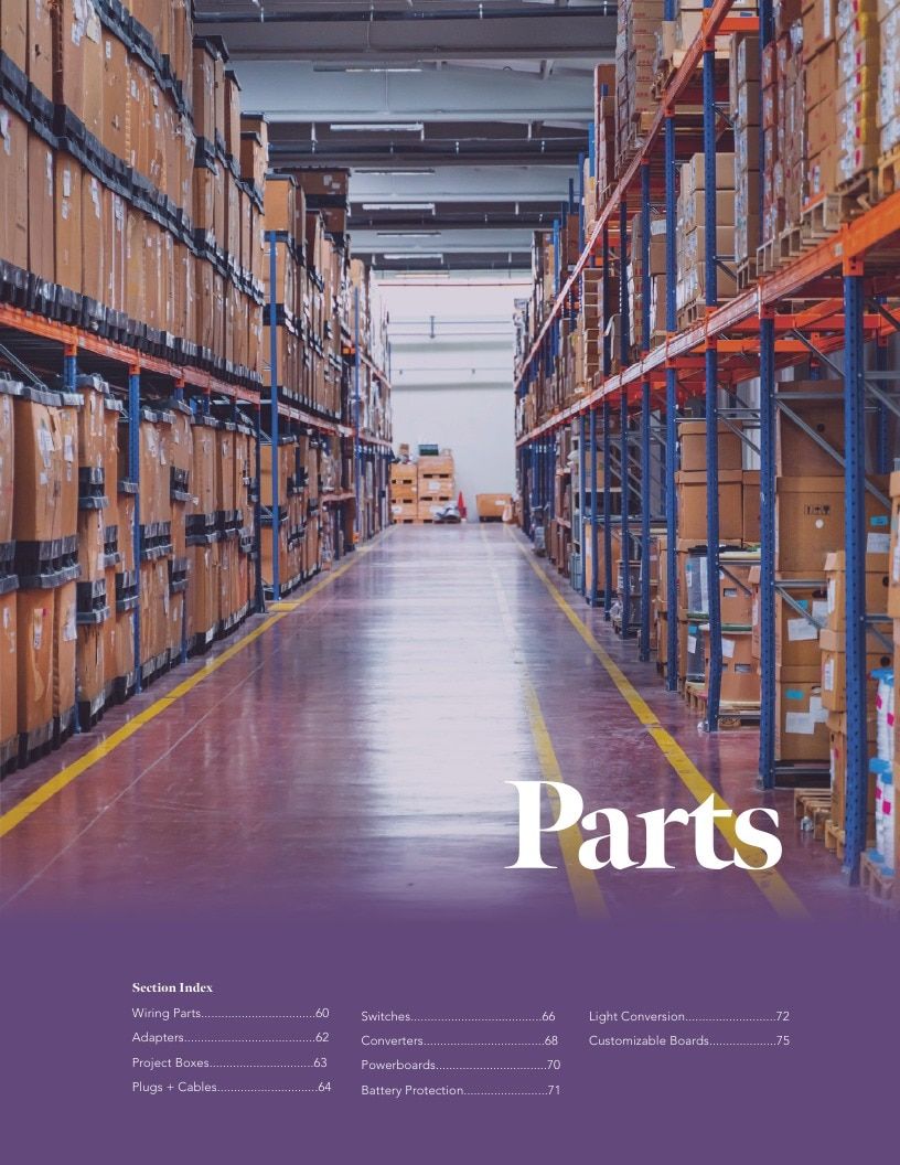 KC Innovations Appliance Parts Catalog Weekly Ad January 1 - December 31, 2026
