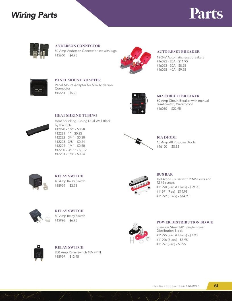 KC Innovations Appliance Parts Catalog Weekly Ad January 1 - December 31, 2026